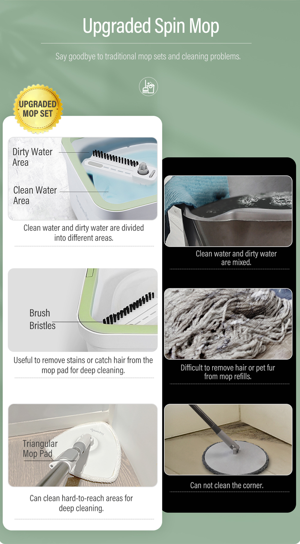 Supamop F104 Extremely Clean Spin Mop-3